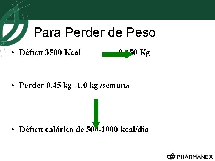 Para Perder de Peso • Déficit 3500 Kcal 0. 450 Kg • Perder 0.