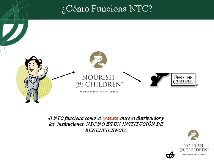 ¿Cómo Funciona NTC? 4) NTC funciona como el puente entre el distribuidor y las