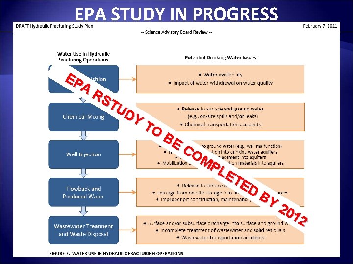 EPA STUDY IN PROGRESS EP A RS TU DY TO BE CO MP LE