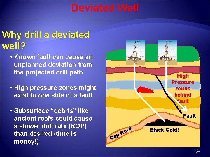 Deviated Well Why drill a deviated well? • Known fault can cause an unplanned