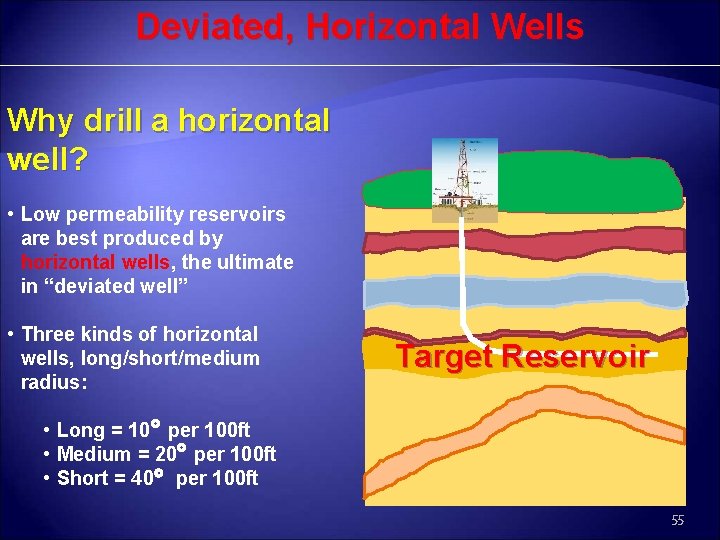 Deviated, Horizontal Wells Why drill a horizontal well? • Low permeability reservoirs are best