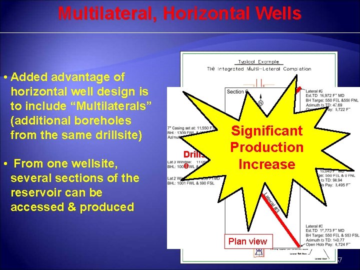 Multilateral, Horizontal Wells • Added advantage of horizontal well design is to include “Multilaterals”