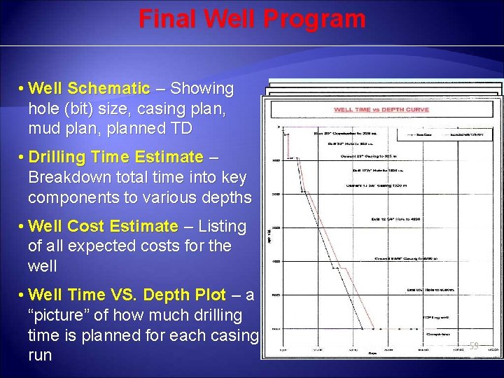 Final Well Program • Well Schematic – Showing hole (bit) size, casing plan, mud