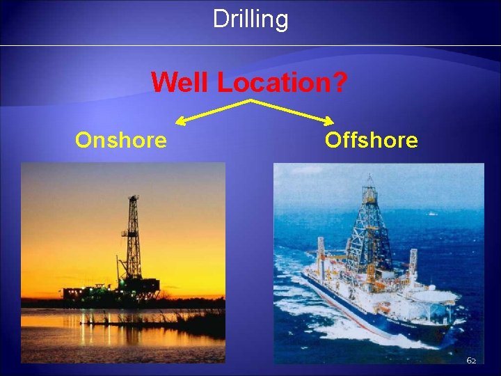 Drilling Well Location? Onshore Offshore 62 