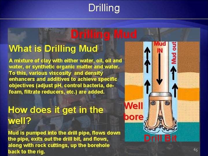 Drilling Mud What is Drilling Mud A mixture of clay with either water, oil