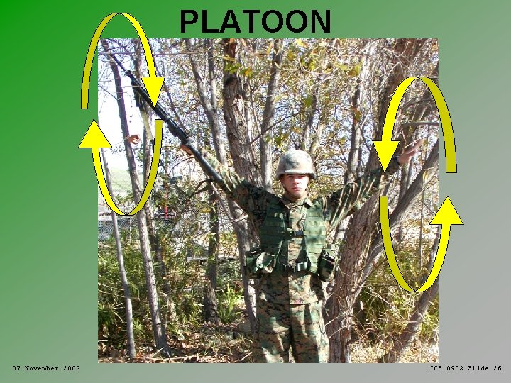 PLATOON 07 November 2003 ICS 0903 Slide 26 