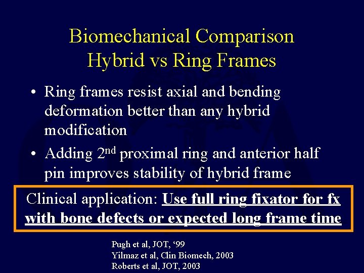 Biomechanical Comparison Hybrid vs Ring Frames • Ring frames resist axial and bending deformation