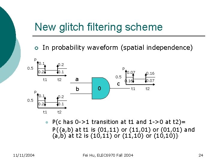 New glitch filtering scheme ¡ P 0. 5 In probability waveform (spatial independence) 0.