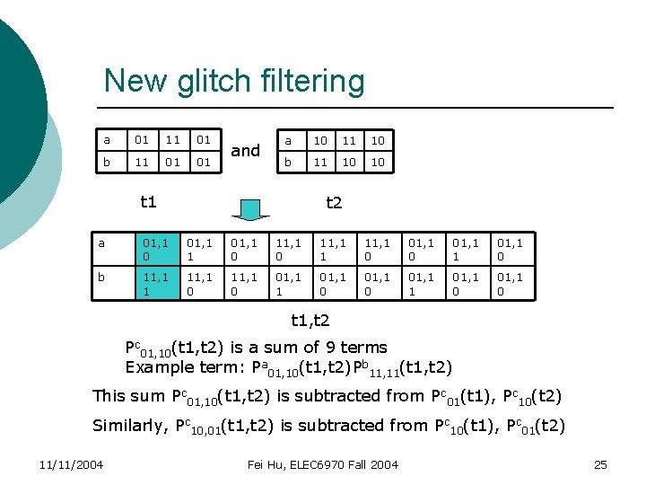 New glitch filtering a 01 11 01 b 11 01 01 and a 10