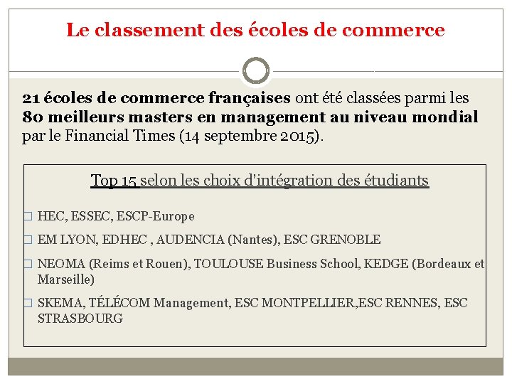 Le classement des écoles de commerce 21 écoles de commerce françaises ont été classées