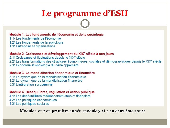 Le programme d’ESH Module 1 et 2 en première année, module 3 et 4