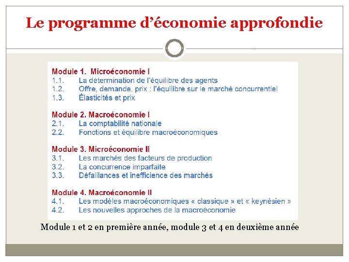 Le programme d’économie approfondie Module 1 et 2 en première année, module 3 et