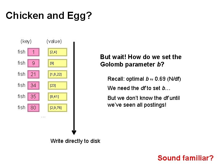 Chicken and Egg? (key) (value) fish 1 [2, 4] fish 9 [9] fish 21