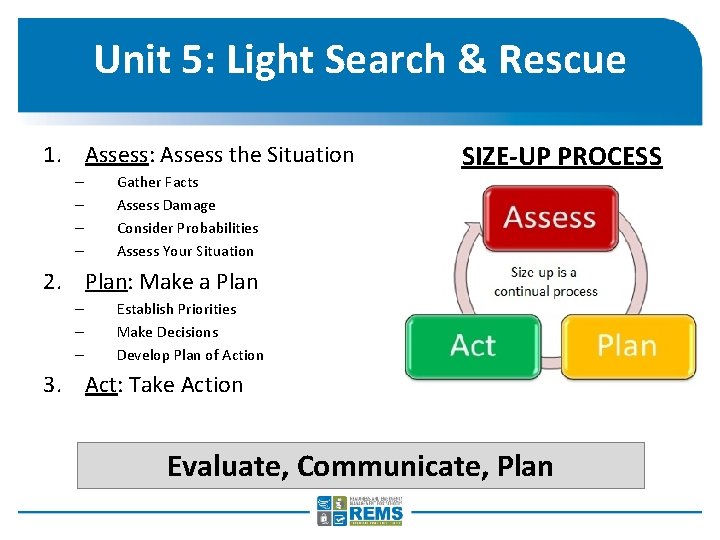 Unit 5: Light Search & Rescue 1. Assess: Assess the Situation – – Gather