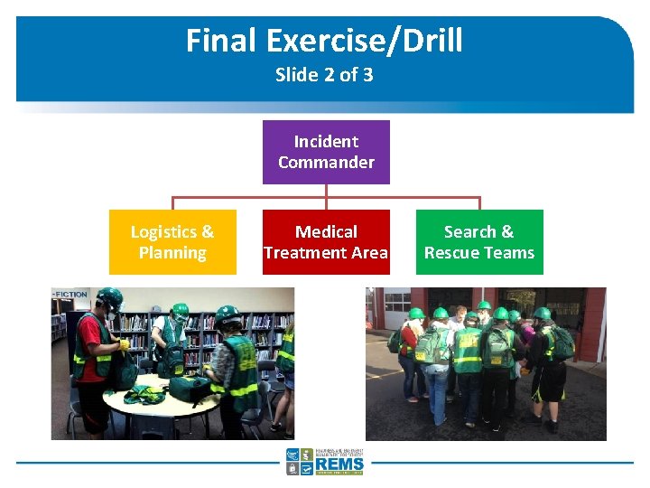 Final Exercise/Drill Slide 2 of 3 Incident Commander Logistics & Planning Medical Treatment Area