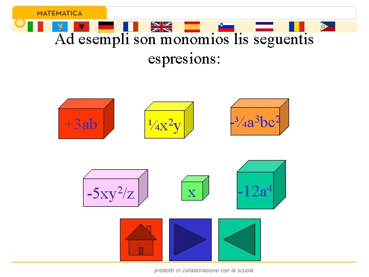Ad esempli son monomios lis seguentis espresions: +3 ab -5 xy 2/z -¾a 3