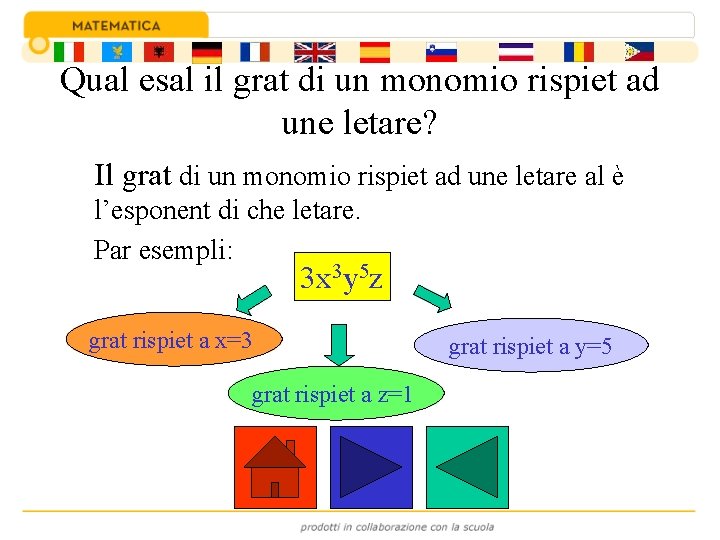Qual esal il grat di un monomio rispiet ad une letare? Il grat di