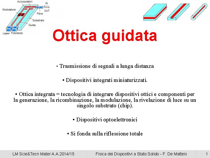 Ottica guidata • Trasmissione di segnali a lunga distanza • Dispositivi integrati miniaturizzati. •