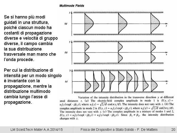 Se si hanno più modi guidati in una struttura, poiché ciascun modo ha costanti