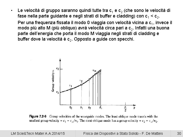  • Le velocità di gruppo saranno quindi tutte tra c 1 e c