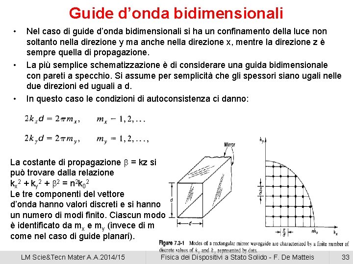 Guide d’onda bidimensionali • • • Nel caso di guide d’onda bidimensionali si ha