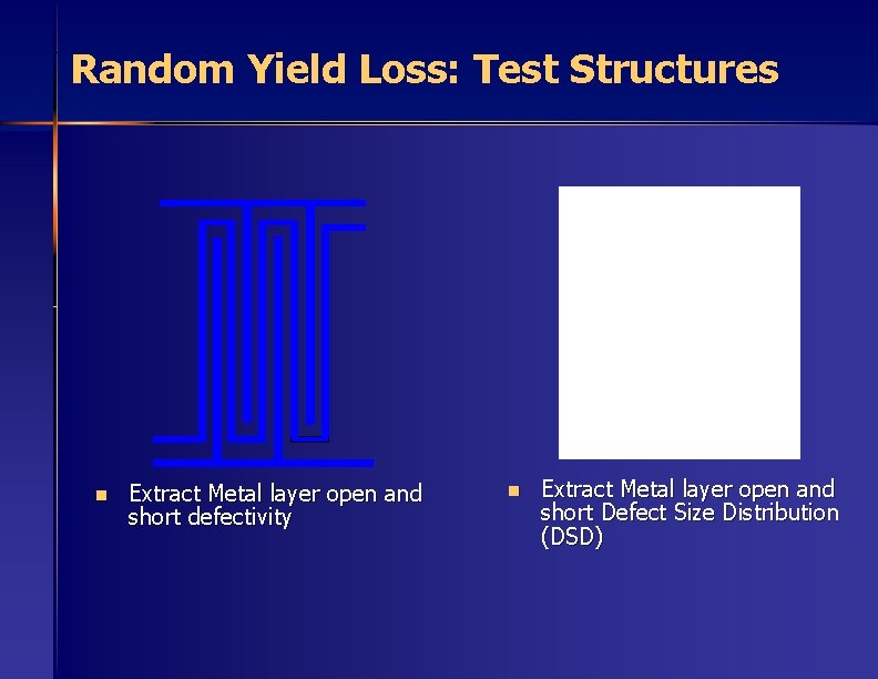 Random Yield Loss: Test Structures n Extract Metal layer open and short defectivity n