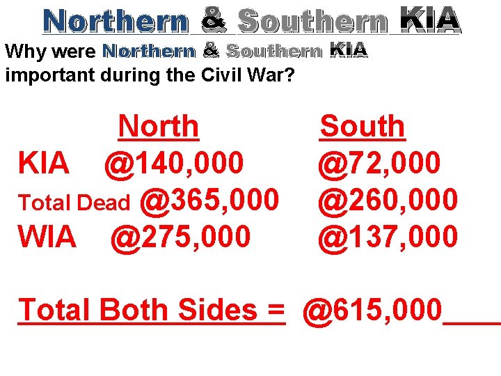 Northern & Southern KIA Why were Northern & Southern KIA important during the Civil