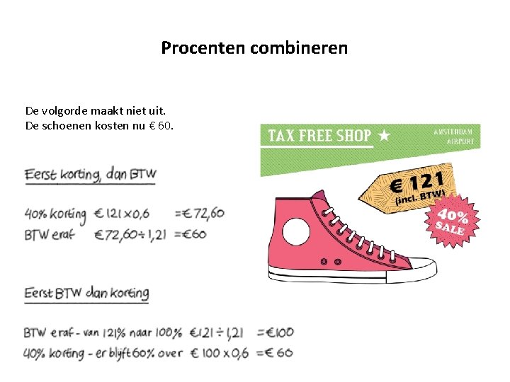 Procenten combineren De volgorde maakt niet uit. De schoenen kosten nu € 60. 