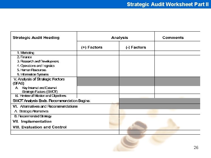Strategic Audit Worksheet Part II 26 