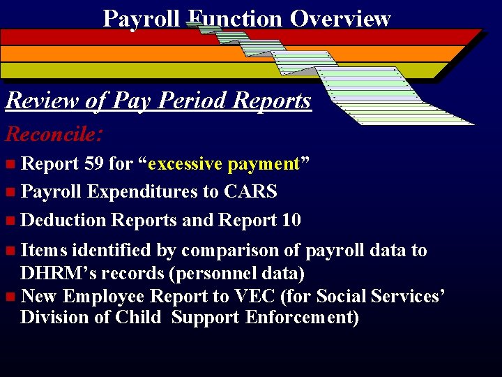 Payroll Function Overview Review of Pay Period Reports Reconcile: Report 59 for “excessive payment”