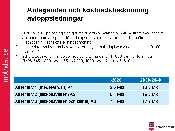 molndal. se Antaganden och kostnadsbedömning avloppsledningar 1. 60 % av avloppsledningarna går att åtgärda