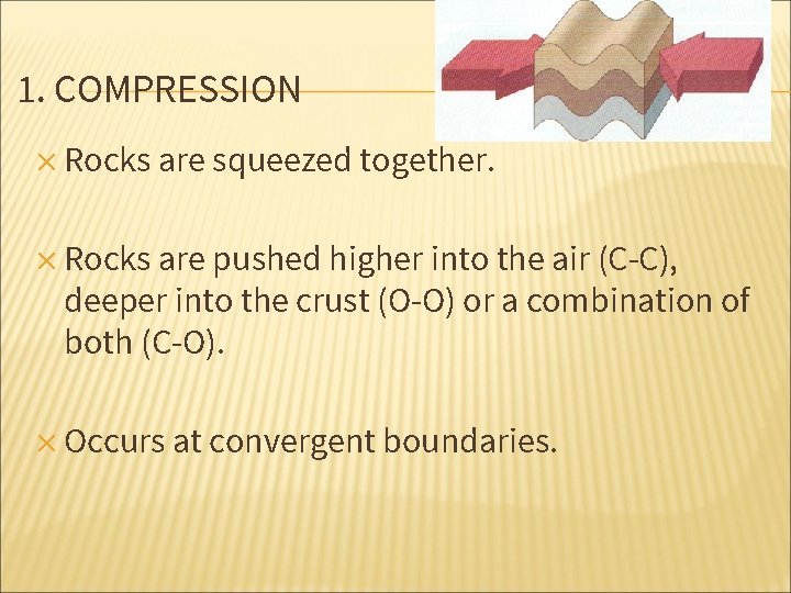 1. COMPRESSION ✕ Rocks are squeezed together. ✕ Rocks are pushed higher into the