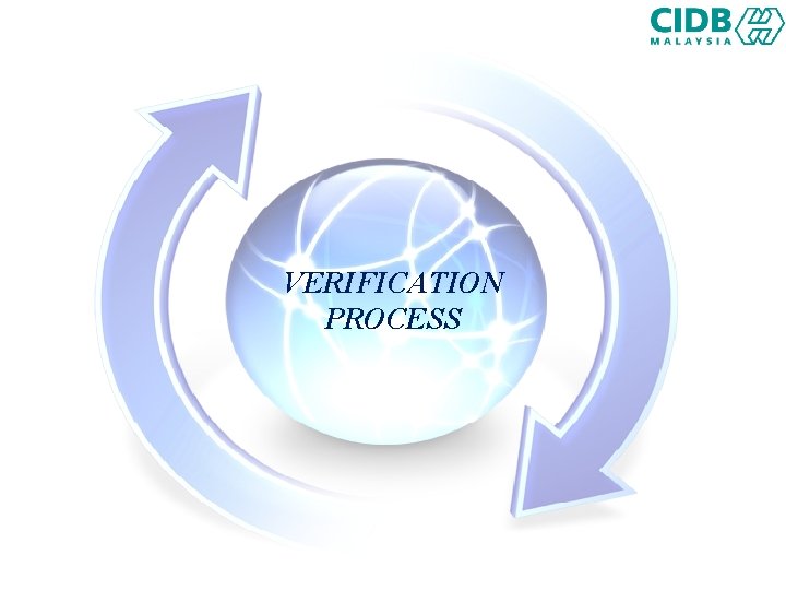 VERIFICATION PROCESS 