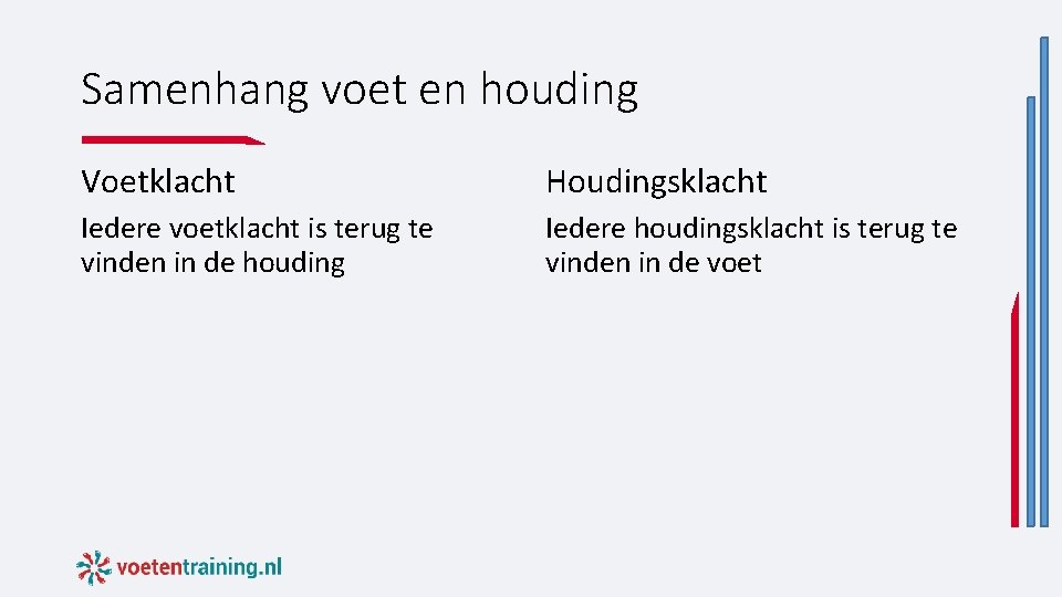 Samenhang voet en houding Voetklacht Houdingsklacht Iedere voetklacht is terug te vinden in de Samenhang voet en houding Voetklacht Houdingsklacht Iedere voetklacht is terug te vinden in de