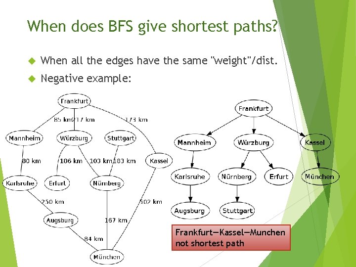 When does BFS give shortest paths? When all the edges have the same "weight"/dist.