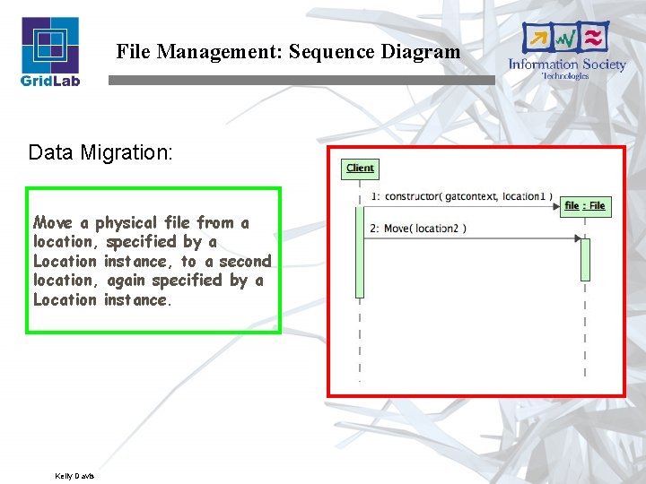 File Management: Sequence Diagram Data Migration: Move a physical file from a location, specified