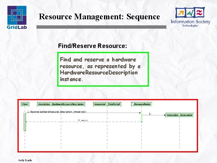 Resource Management: Sequence Find/Reserve Resource: Find and reserve a hardware resource, as represented by