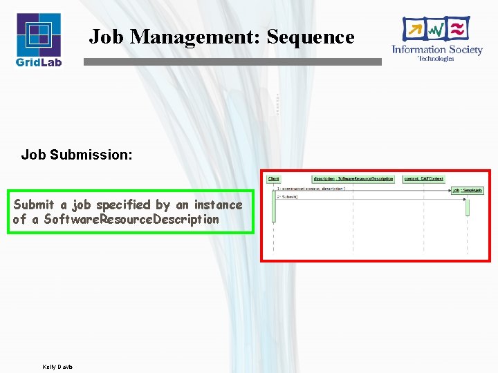 Job Management: Sequence Job Submission: Submit a job specified by an instance of a