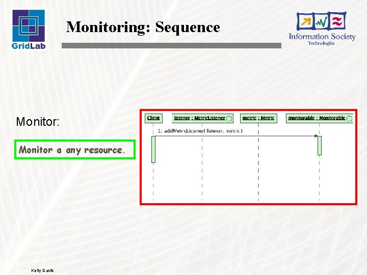 Monitoring: Sequence Monitor: Monitor a any resource. Kelly Davis 