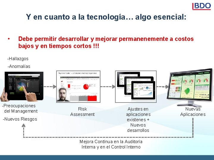 Y en cuanto a la tecnología… algo esencial: • Debe permitir desarrollar y mejorar