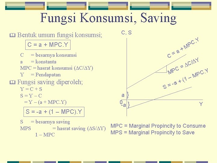 Fungsi Konsumsi, Saving & Bentuk umum fungsi konsumsi; C, S. Y C = a