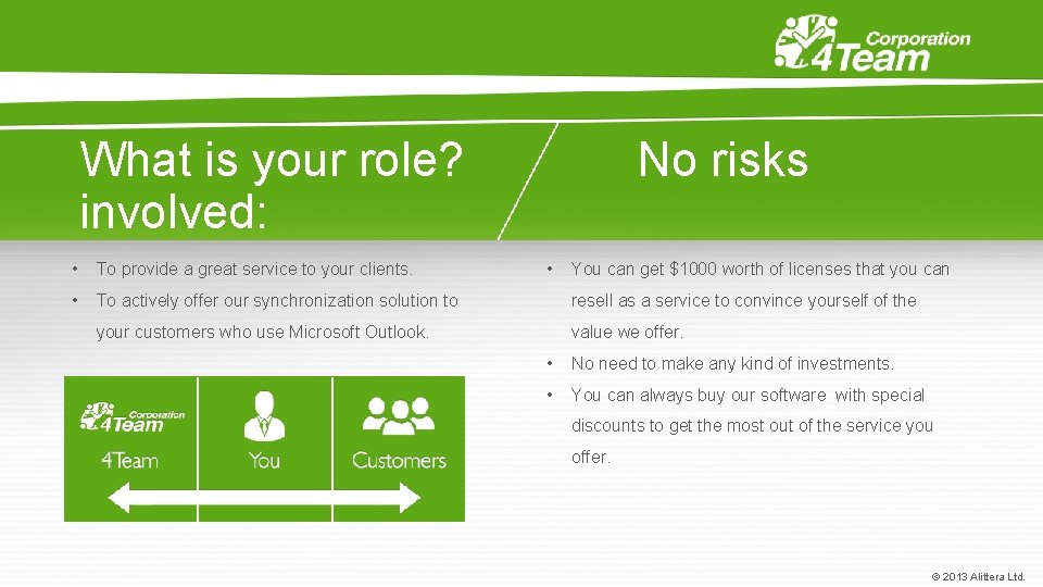 What is your role? involved: No risks • To provide a great service to