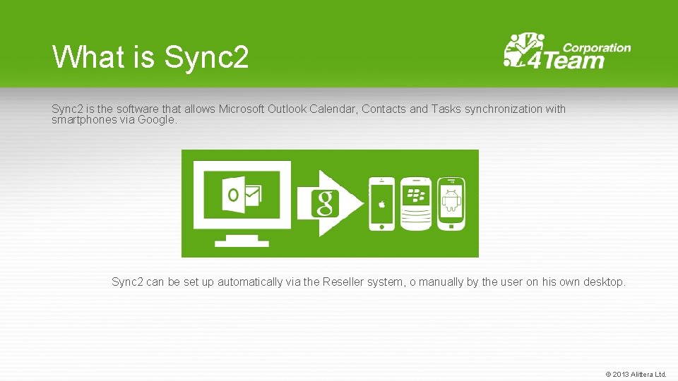 What is Sync 2 is the software that allows Microsoft Outlook Calendar, Contacts and