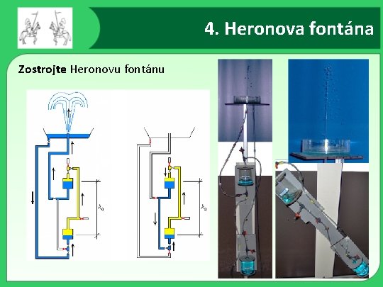 4. Heronova fontána Zostrojte Heronovu fontánu 