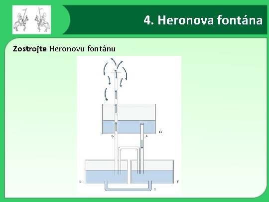 4. Heronova fontána Zostrojte Heronovu fontánu 