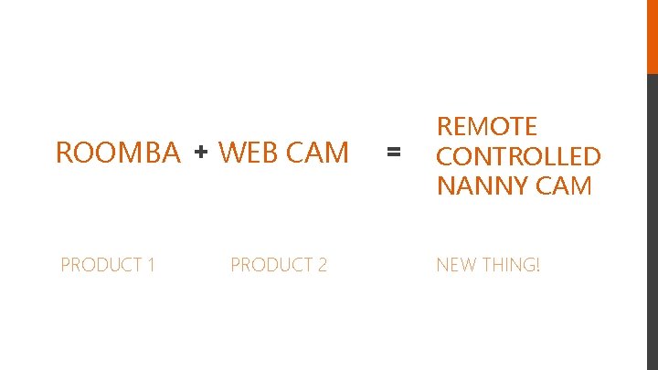 ROOMBA + WEB CAM PRODUCT 1 PRODUCT 2 = REMOTE CONTROLLED NANNY CAM NEW