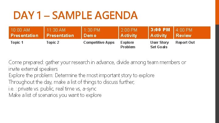 DAY 1 – SAMPLE AGENDA 10: 00 AM Presentation 11: 30 AM Presentation 1: