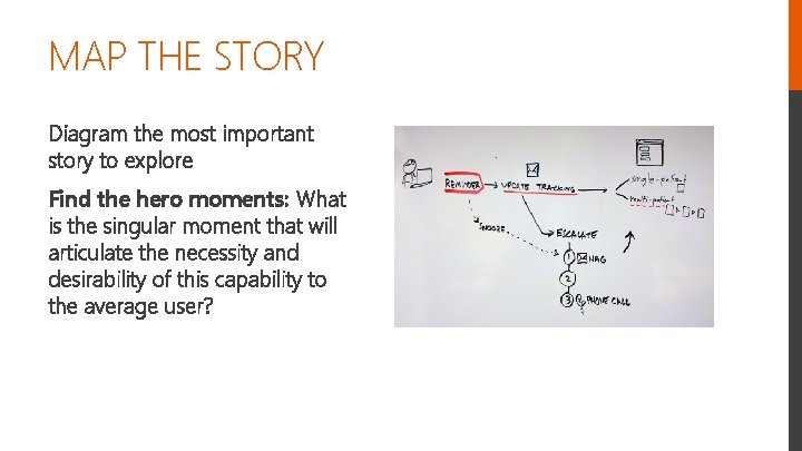 MAP THE STORY Diagram the most important story to explore Find the hero moments: