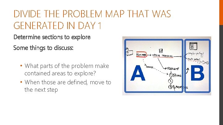 DIVIDE THE PROBLEM MAP THAT WAS GENERATED IN DAY 1 Determine sections to explore