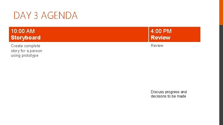 DAY 3 AGENDA 10: 00 AM Storyboard 4: 00 PM Review Create complete story